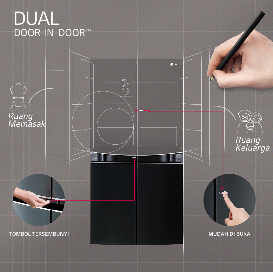 LG DUAL DOOR-IN-DOOR™ - DOUBLED FRESHNESS AND EASY ACCESS TO FREQUENTLY-USED ITEMS WITHOUT LOSING COLD AIR AND ENERGY